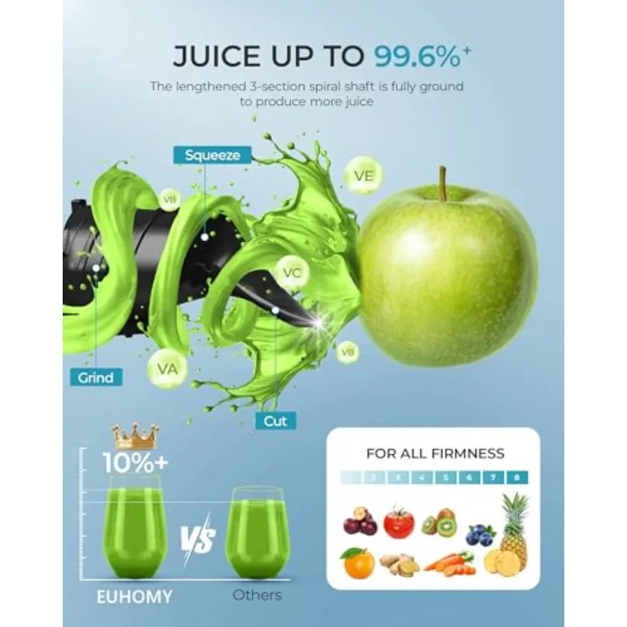 Slow Masticating Cold Press Juicer